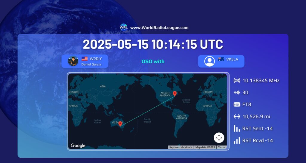 QSO map and stats showing 10,526.9 mile contact between W2DIY and VK5LA